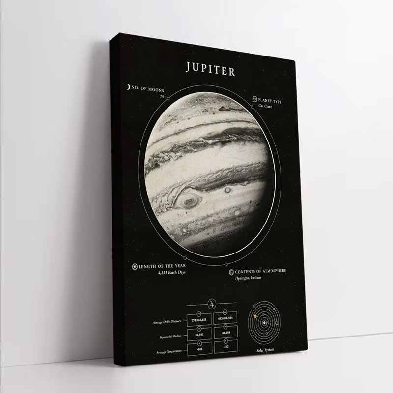 1 pièce, art mural encadré, art mural sur toile noir et blanc de Jupiter, H 8 po x l 12 po