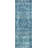 Candra Oriental Indoor Rug-731133720