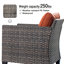 Ensemble de patio complet Joette-50224183