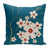 Bleu sarcelle