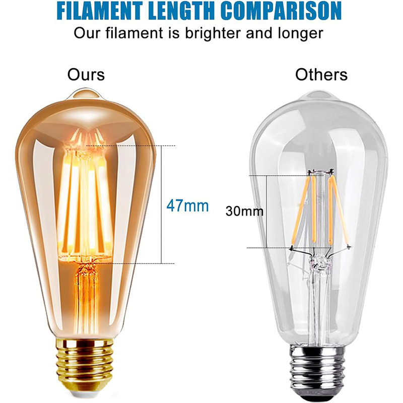 6 W 2200 K LED Smart Bulb