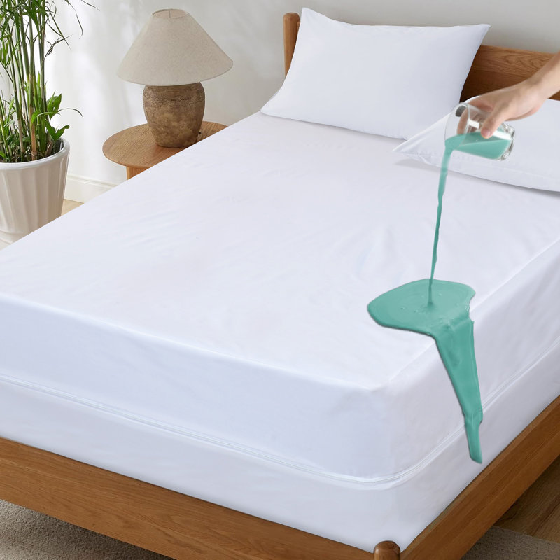 Zip Mattress Protector Case Pack, 30 cm, Single (3')