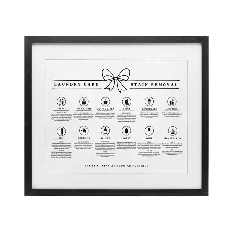 Guide d'entretien pour les taches de lessive, impression encadrée sous verre, design avec lettres et doublure