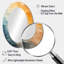 Minimalisme Colors In Harmony III - Grand miroir mural ovale sur métal-1698493639