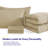 7PC Campus Ready Dorm Twin XL Bedding Bundle, Solid Comforter, Pillows And Sheet Set-114192880
