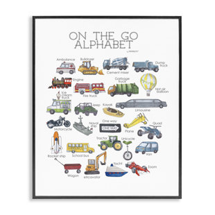 Sevier Watercolor on the Go Transportation Alphabet Kids Wall Décor