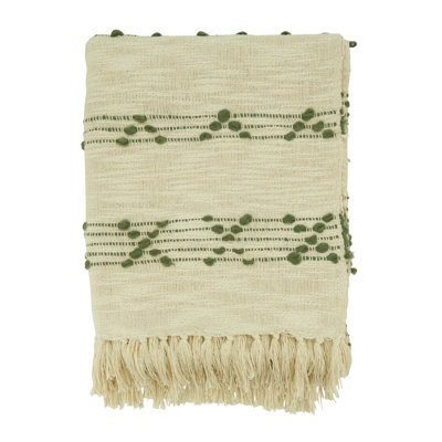 Sevan Collection Hand Woven Throw Blanket