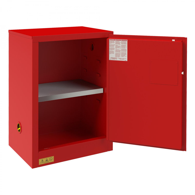 Armoires de sécurité inflammables, Red