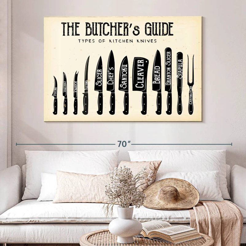 Guide des couteaux de boucher, H 34 po x l 51 po