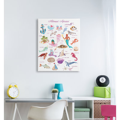 Alphabet of Mermaids ABC - impression
