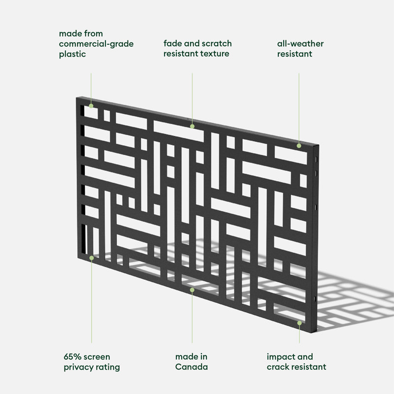 Screen Series Block Pattern Plastic Black Screen Panel (Set of 3)