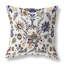 Coussin intérieur / extérieur Jewel-111762733-111762736