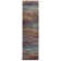Synthetic Abstract Indoor Rug
