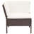Dadrien 3 Piece Rattan Sofa Seating Group with Cushions-1218850052-1218850053