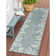Gritton Indoor / Outdoor Rug
