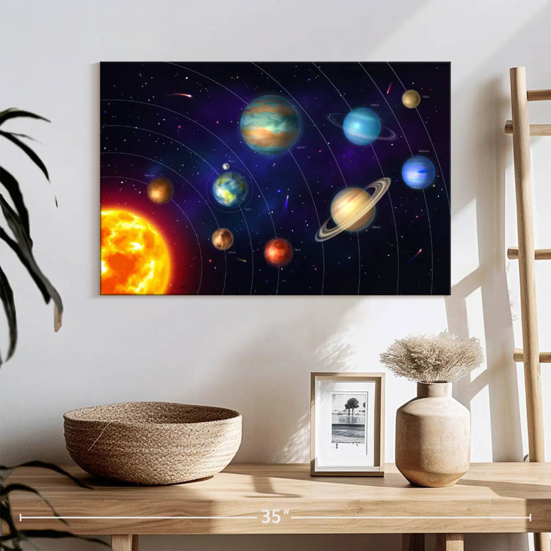 Oberle Solar System Orbits, 16" H x 24" W