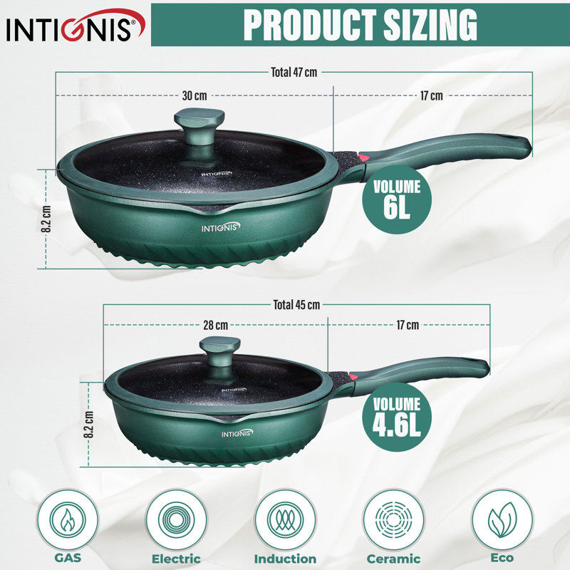 4 - Piece Aluminum Cookware Set, Green