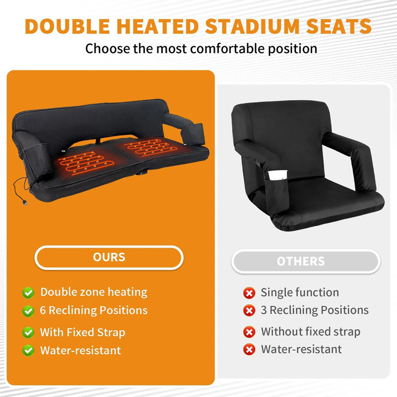 Dual-Sided Heated Stadium Seats For Bleachers With Back Support, 3 Levels Heating Stadium Seating For Bleachers Seat With Backrest, Portable Stadium Chair For Outdoor (Orange) In | Whizz