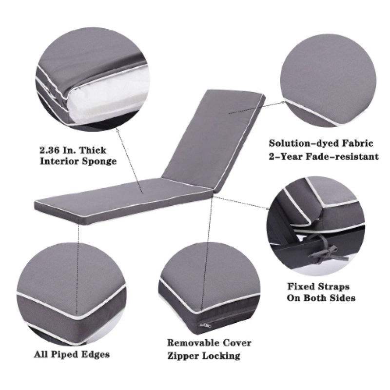 2 pièces gris avec bordure blanche coussins de remplacement pour chaise longue d'extérieur, 2, Blanc / Gris, Coton