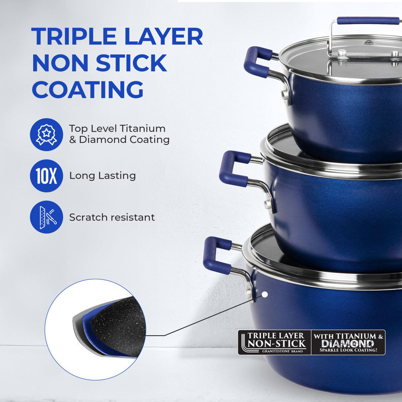 Blue Aluminum Nonstick 6-Piece Stackable Cocotte Set