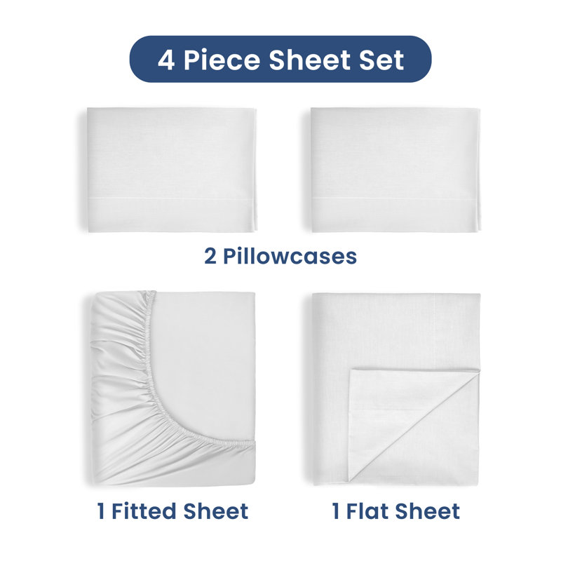 Martex 225 Thread Count Bed Sheets Light Weight, Soft Breathable Sheets, Brushed Cotton Rich Blend, Secure Fit, Wrinkle Resistant, Durable, Easy Care & Comfy Sheets