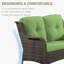 Causeuse d'extérieur Pe Wicker - Siège d'extérieur élégant et confortable-1999821773