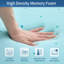 Surmatelas en mousse viscoélastique imprégnée de gel-732242695-732242696