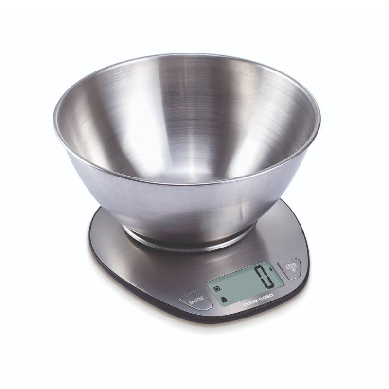 Casa & Casa Scale