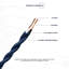 2Core Twisted Vintage Coloured 0.75Mm Braided Fabric Flexible Electrical UK Lighting Wire Cord / Cable-878854077
