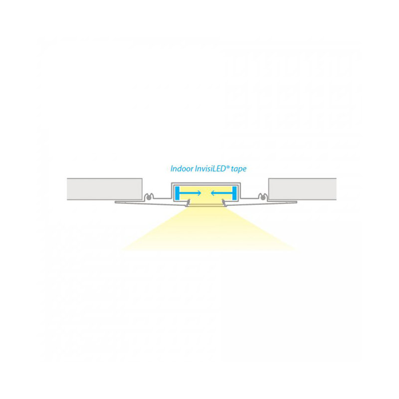 Linear Channel