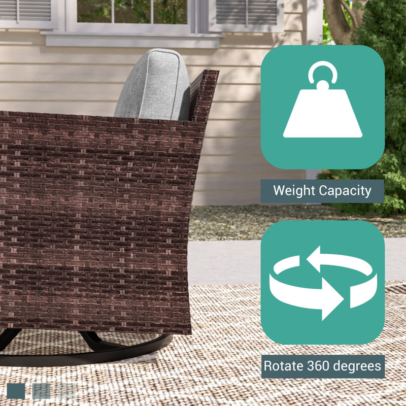 6 Piece Patio Conversation Set, Patio Sofa Set with Ottoman and Rectangular Fire Pit Table, Linen Gray