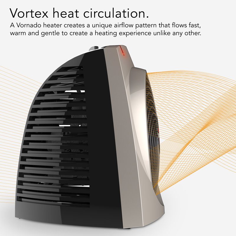 VH200 1500 W Electric Fan Heater – Compact Whole Room Heating with Cool-Touch Exterior and Vortex Airflow, White/Black