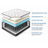 10" Plush Tight Top Fully Assembled Innerspring Hybrid Mattress-152326912-258451032