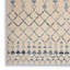 Tapis beige / bleu Moritz Ikat-985079493