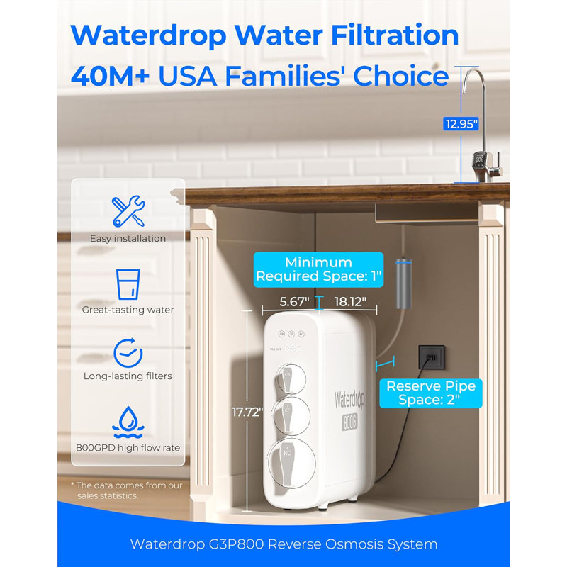 Waterdrop - G3P800 Reverse Osmosis Water Filter System Extra Wd-Pt-07B Water Filter Pitcher