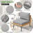 7-piece Outdoor Patio Conversation Sofa Sets With Removable Cushions, All-weather Wicker Sectional Seating Group With Coffee Table-1047515040