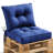 Outdoor Chair Cushions Set ,All-Weather Patio Furniture Cushions With High Resilience Foam, Indoor Outdoor Seat & Back Cushion For Patio,Garden,Sunroom-163685356-158574652