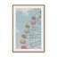 Carousel Dreams In The Sky, reproduction d'art-1769867386-1769867389