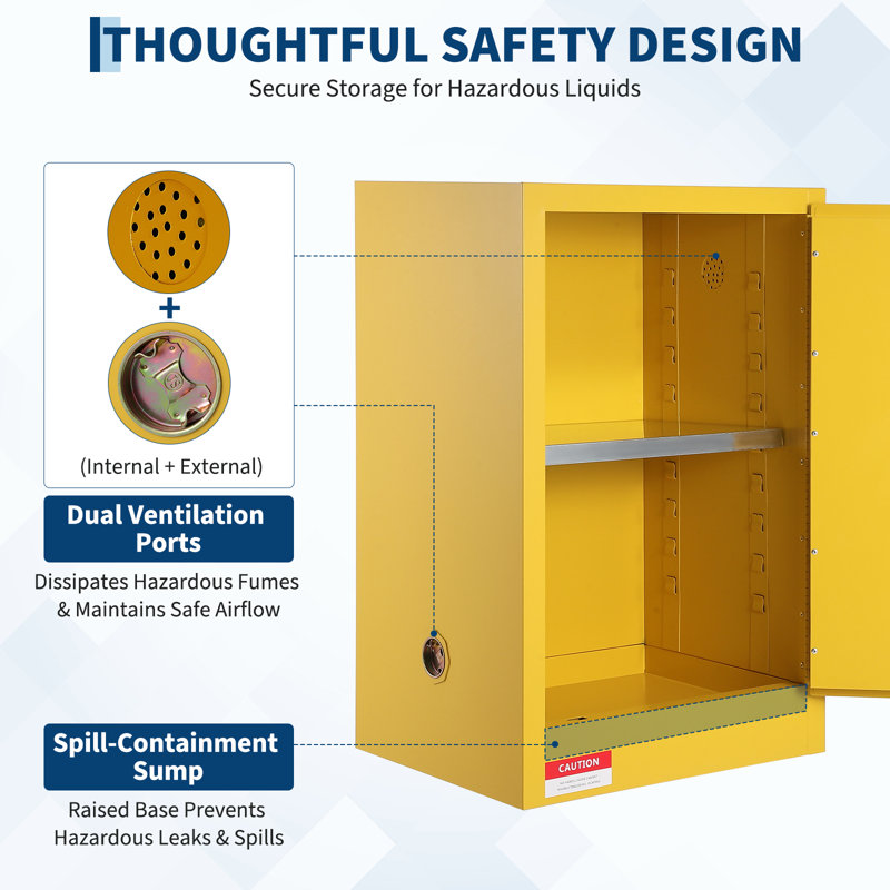 Idealhouse Lock for Safes, 54cm H x 66cm W x 97cm D