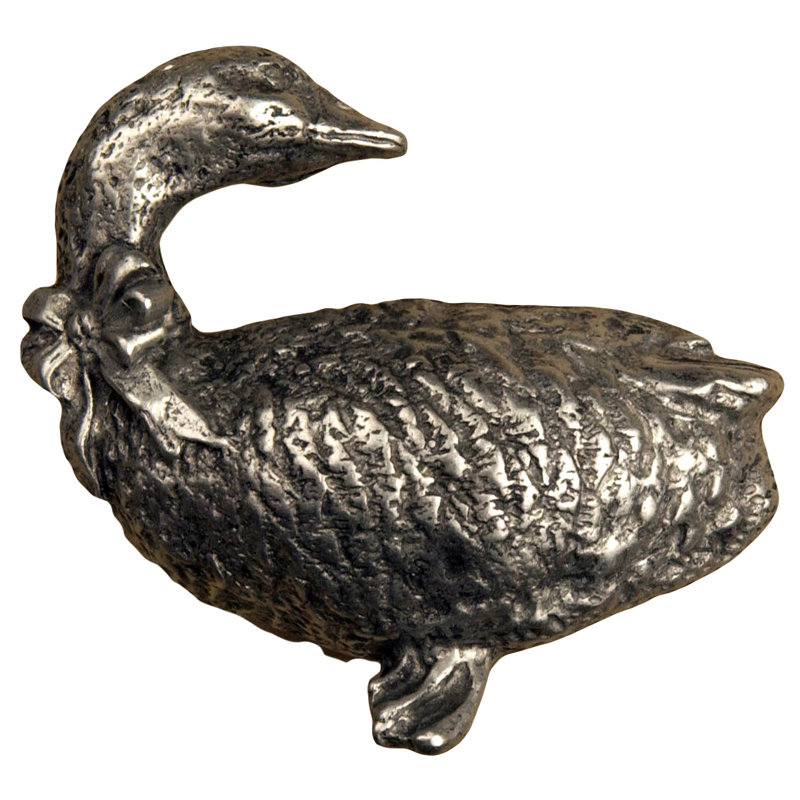 Curiosities Novelty Pull, Right