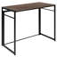 Bureau Wilcoxon