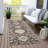  Machine Washable Indoor/Outdoor Chantille ACN1026 Rug-2098202808