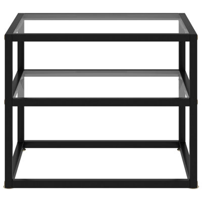 Console Console
