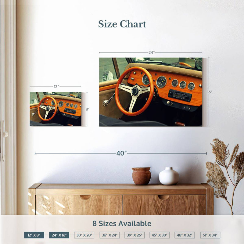 Tableau de bord Mehar