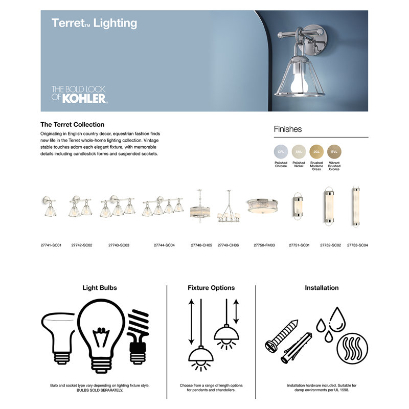 Terret 32½-In Four-Light Sconce, Polished Nickel