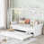 White est en rupture de stock