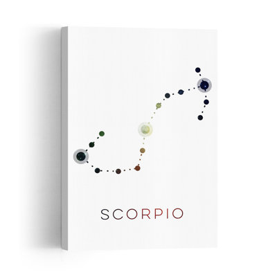 Scorpio Zodiac Constellation Abstract Contemporary Wall Art Print