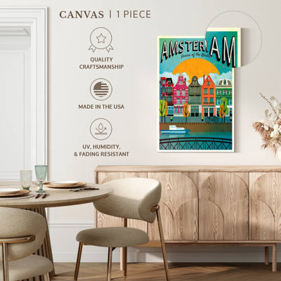 Affiche rétro de Amsterdam