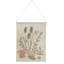Wall Decor Magic Pond