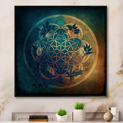 «Antique Sacred Retro Designs VI», reproduction sur toile flottante
